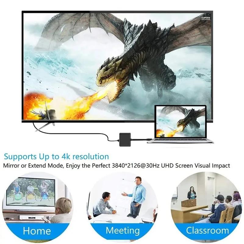Cabo Conversor USB-C para HDMI - Hdmi Adapter Tablet avaliação e preço