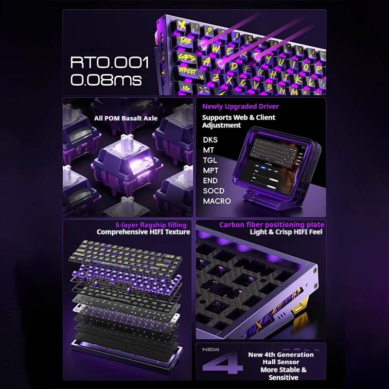 Teclado Gamer PIIFOX DEFENDER6 - Tablet Accessories Uk avaliação e preço