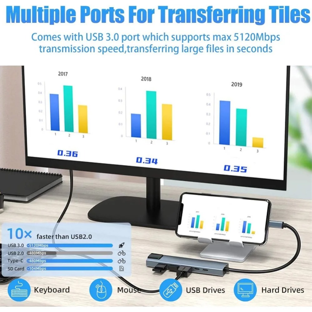Hub USB C 8/7 em 1 Adaptador D - Hdmi Adapter Tablet avaliação e preço