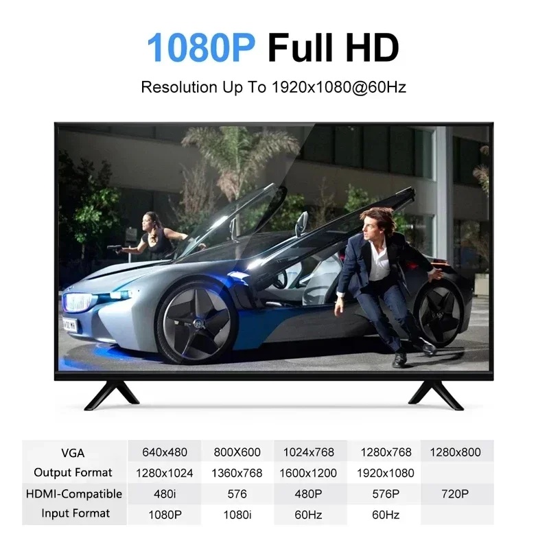 Conversor de Cabo HDMI para VG - Hdmi Adapter Tablet avaliação e preço