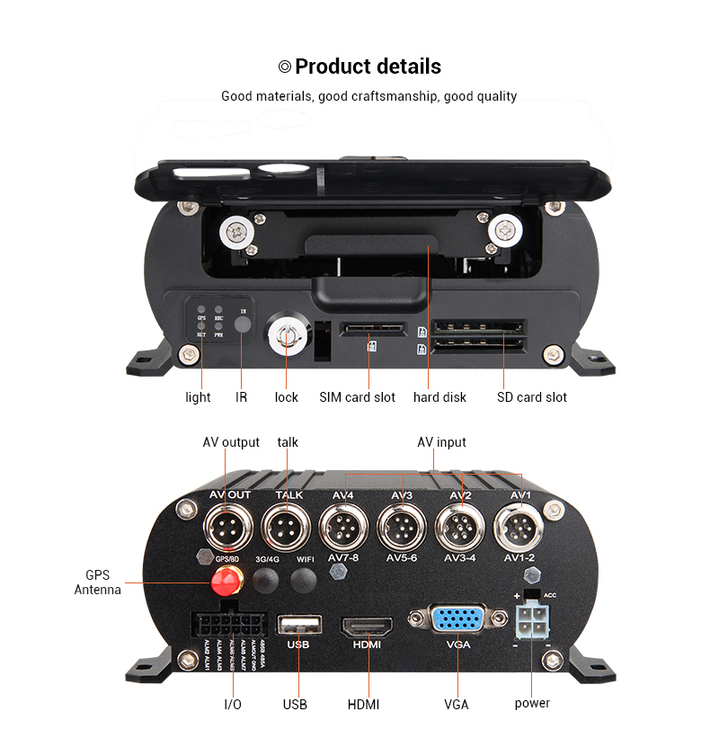 Kit de Câmera DVR Móvel com Mo - Mobile & Tablet Accessories avaliação e preço